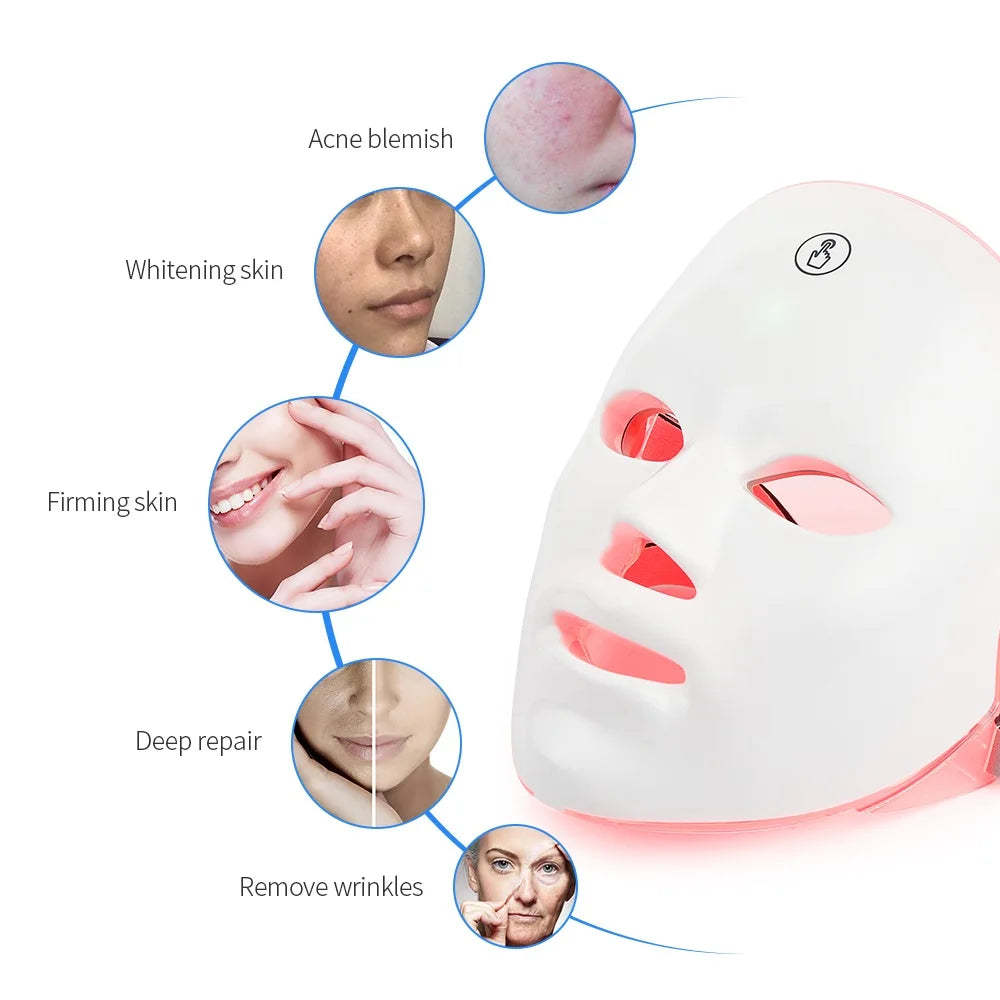💡 Masque LED 7 Couleurs – Soin Visage Photon