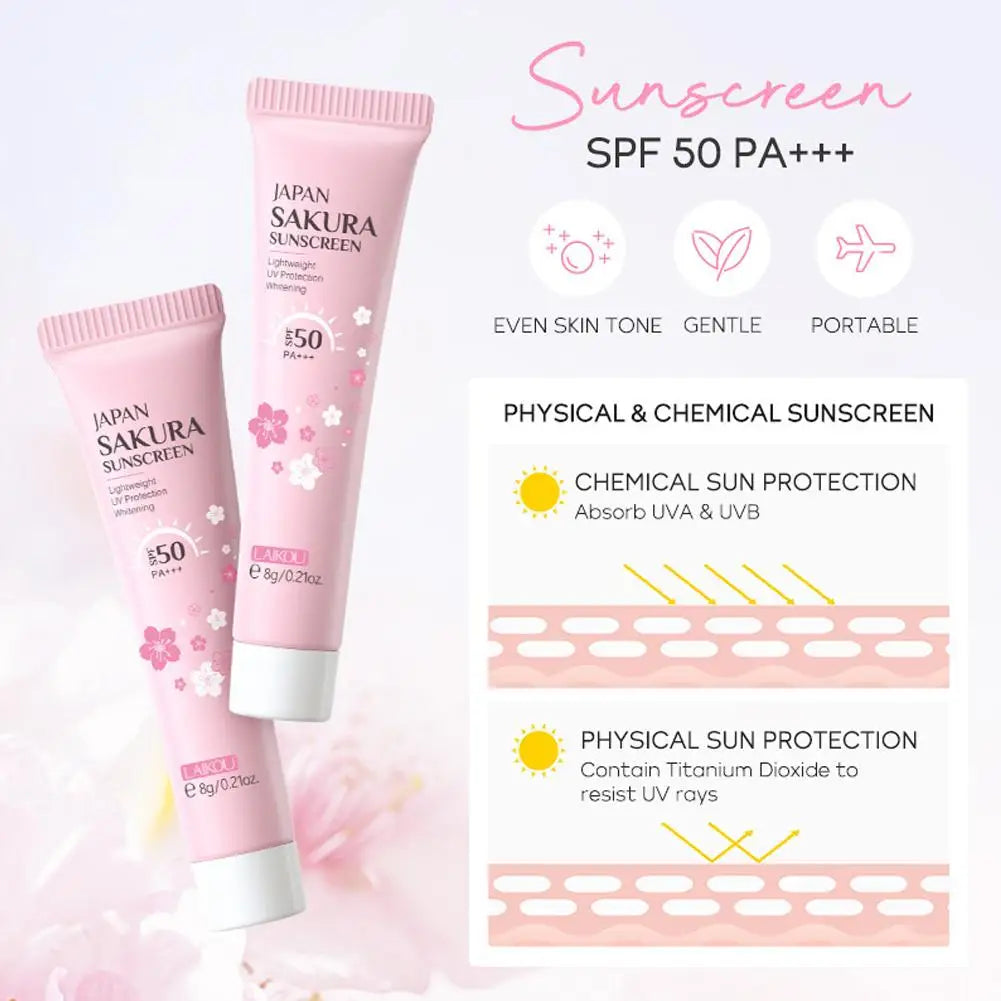 🌸 Coffret Beauté Sakura Premium