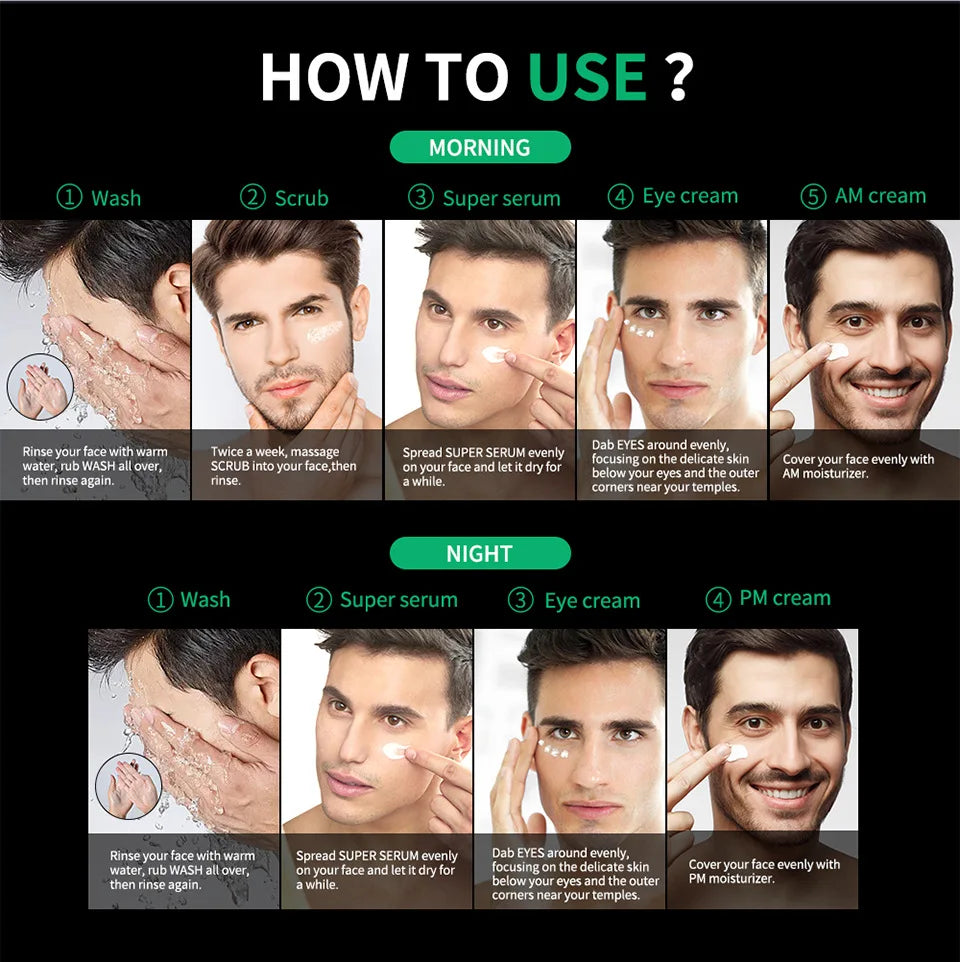 Kit Facial Tout-en-Un pour Homme – Peau Fraîche, Hydratée et Visiblement Jeune