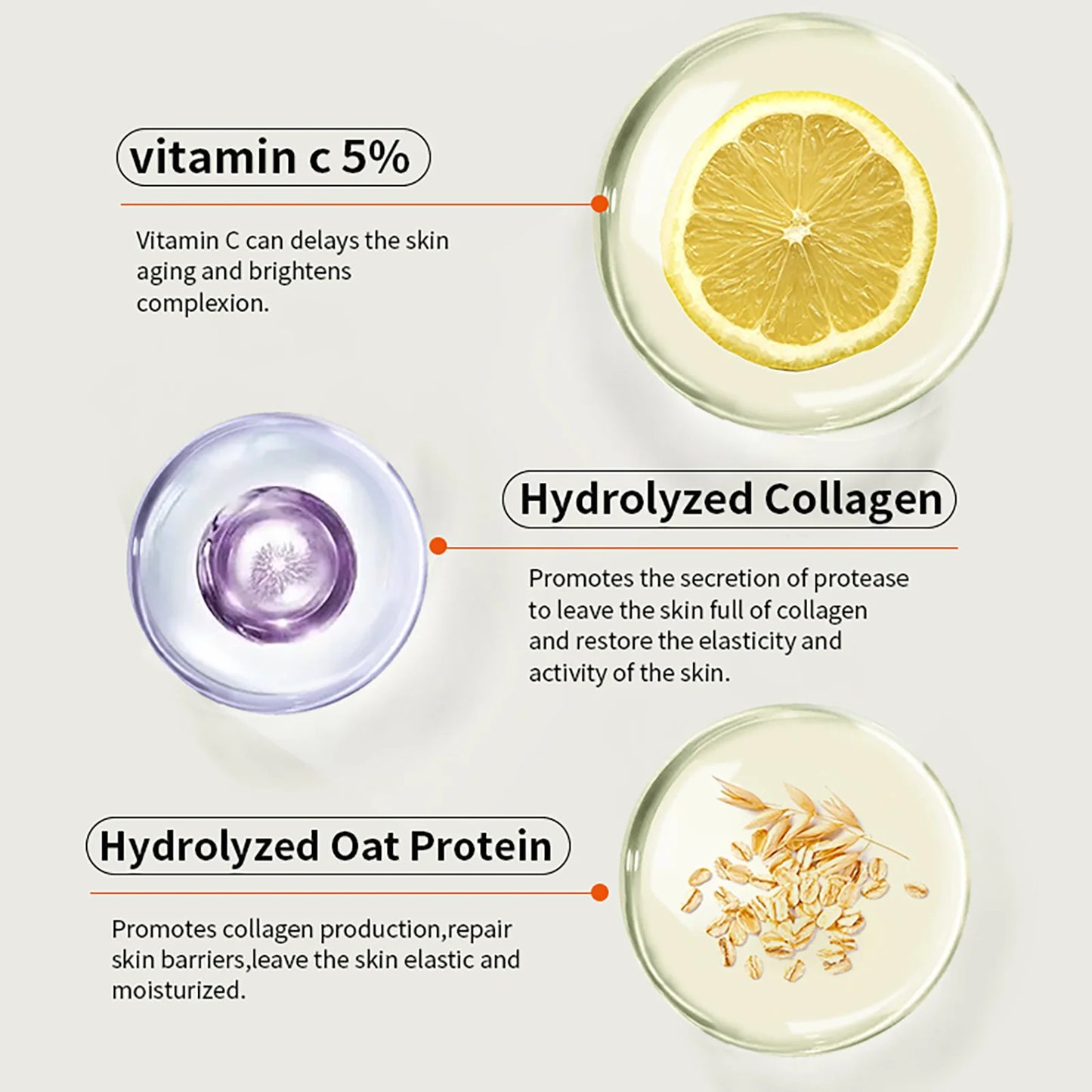 Coffret Beauté Vitamine C Luméa – Éclat, Hydratation & Anti-Âge