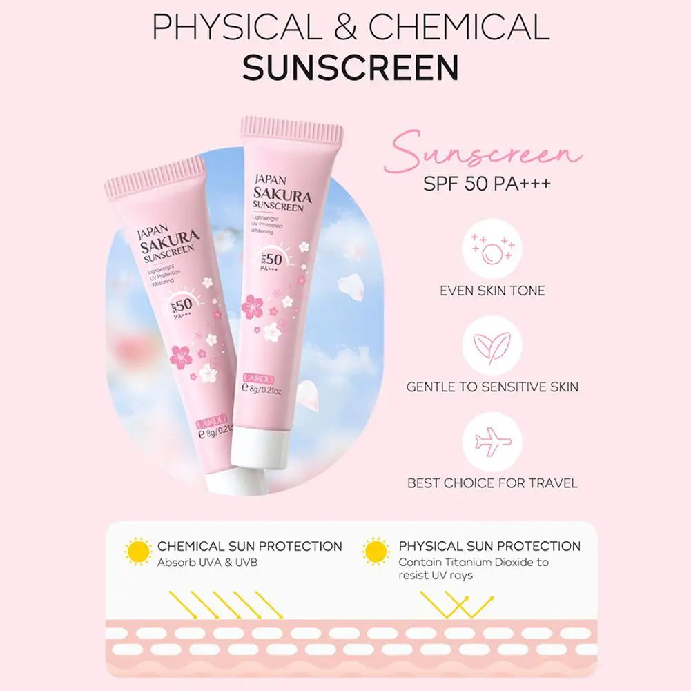 🌸 Coffret Beauté Sakura Premium
