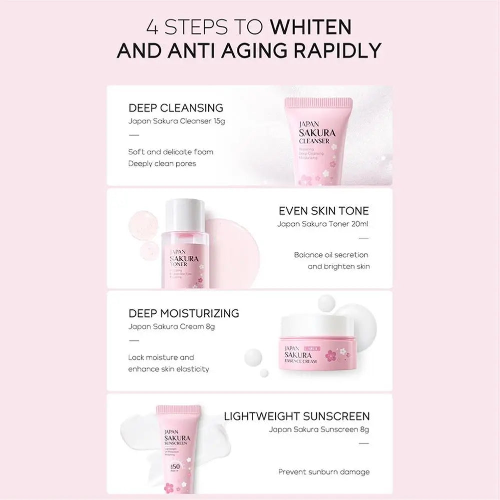 🌸 Coffret Beauté Sakura Premium